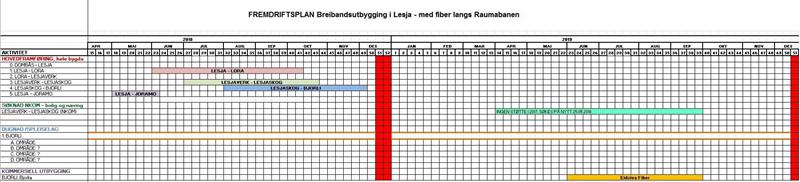 Klikk for stort bilde